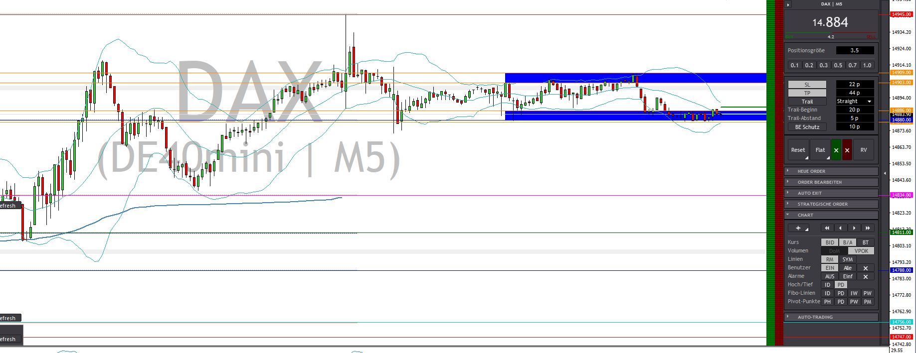 2023-qv-gdaxi-dj-gold-eurusd-jpy 1395181