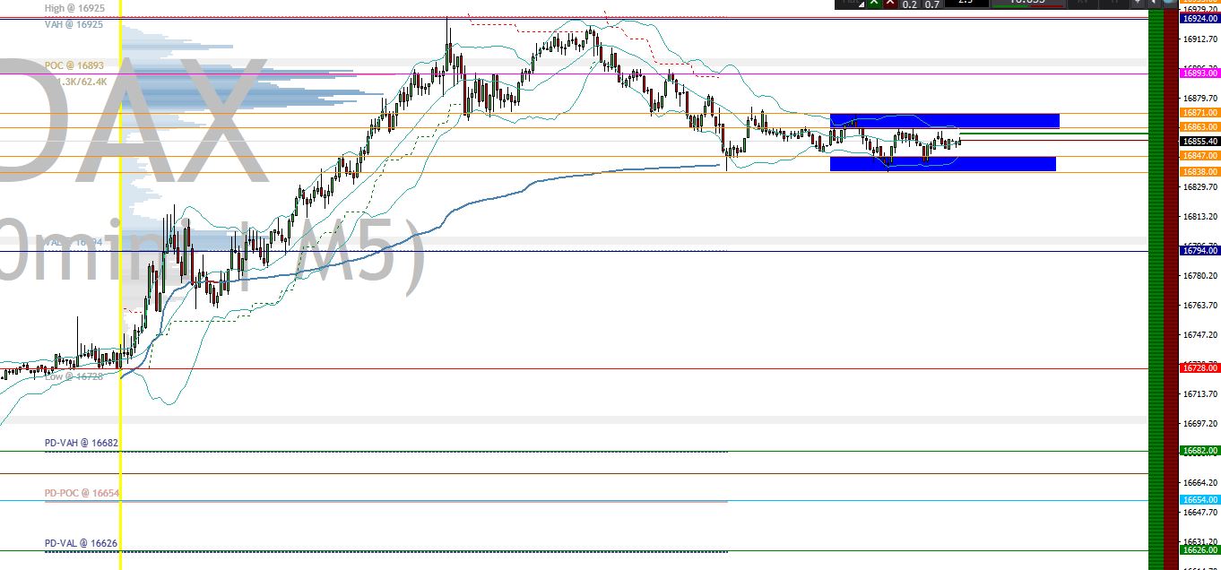 2024-QV-GDAXi-DJ-GOLD-EURUSD-JPY 1409526