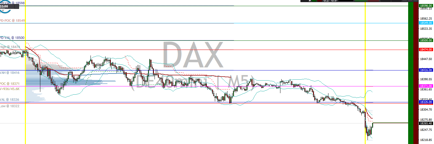 2024-QV-GDAXi-DJ-GOLD-EURUSD-JPY 1440050
