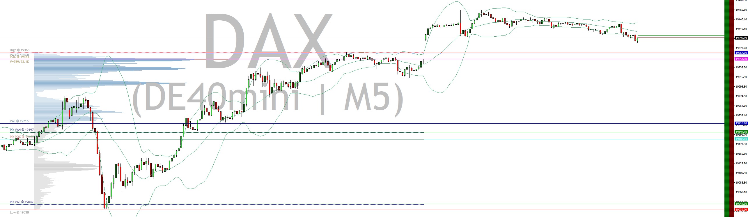 2024-QV-GDAXi-DJ-GOLD-EURUSD-JPY 1459777