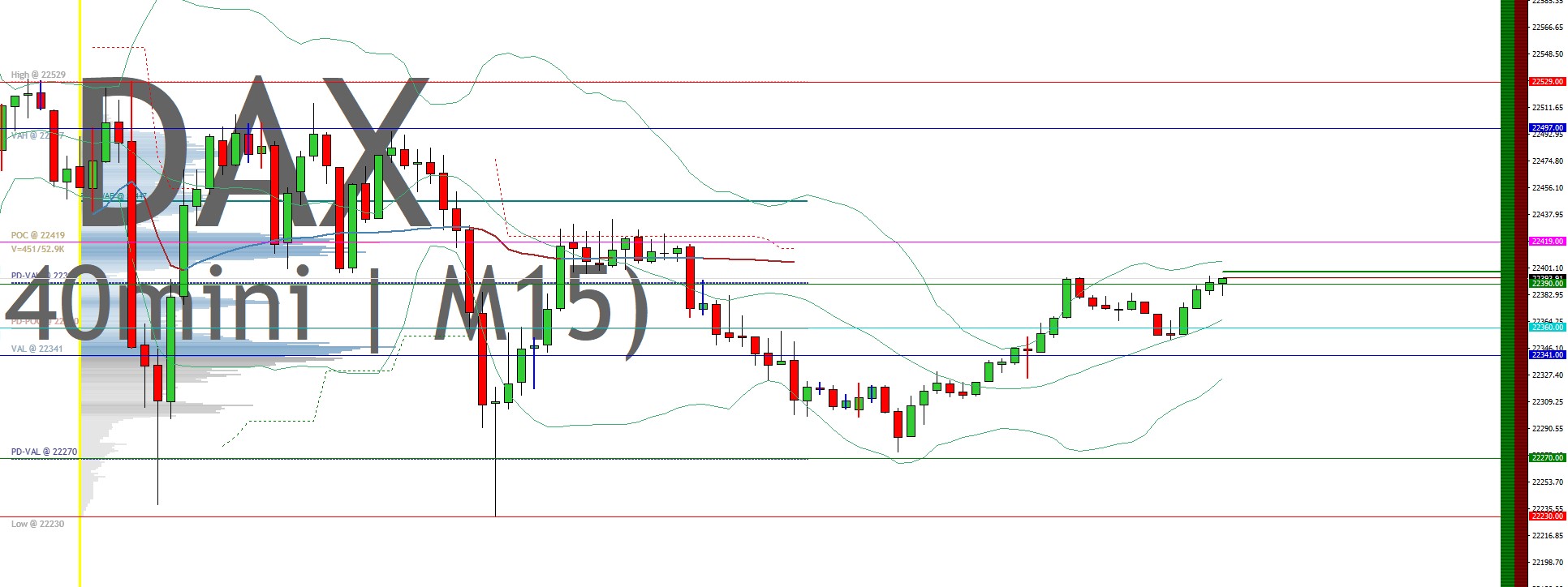 2025-QV-GDAXi-DJ-GOLD-EURUSD-JPY 1472073