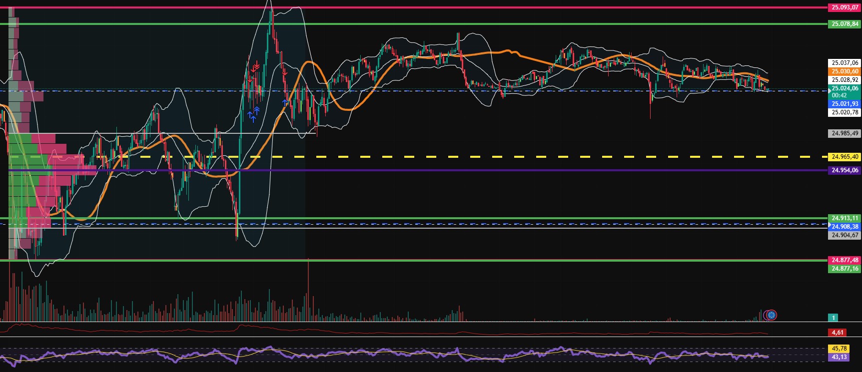 2026-QV-GDAXi-DJ-GOLD-EURUSD-JPY 1511355