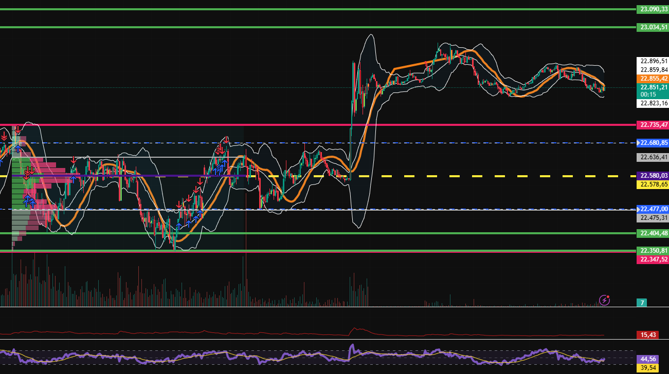 2026-QV-GDAXi-DJ-GOLD-EURUSD-JPY 1513665