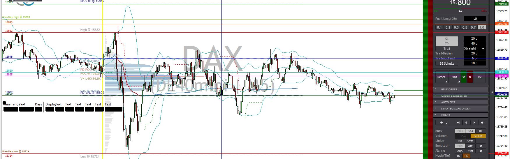 2023-qv-gdaxi-dj-gold-eurusd-jpy 1374321