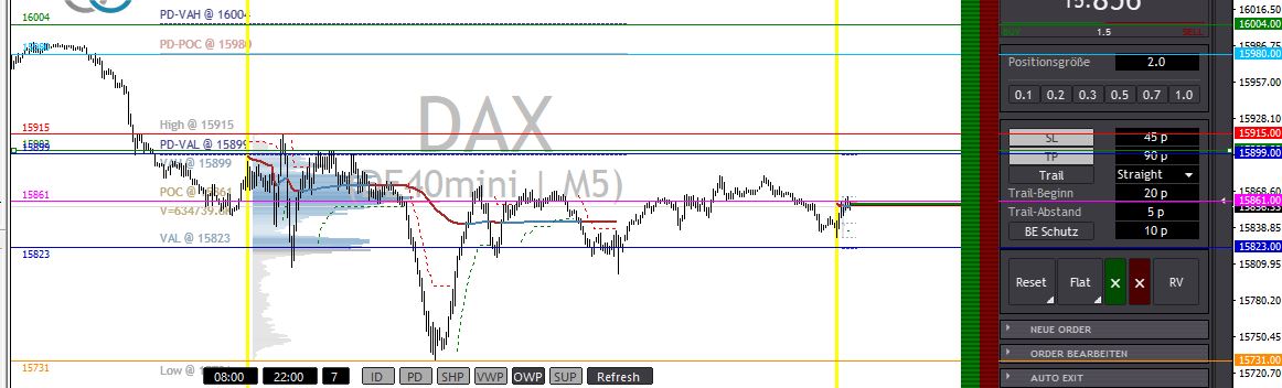 2023-qv-gdaxi-dj-gold-eurusd-jpy 1378816
