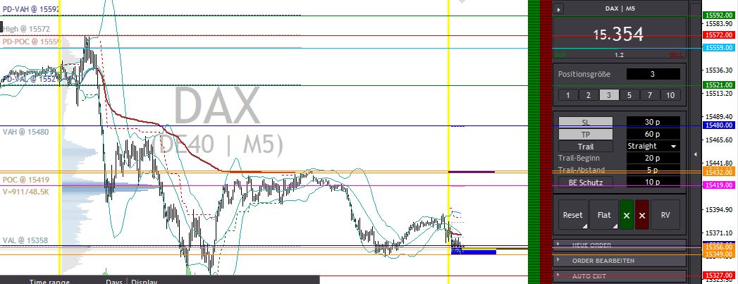 2023-qv-gdaxi-dj-gold-eurusd-jpy 1391397