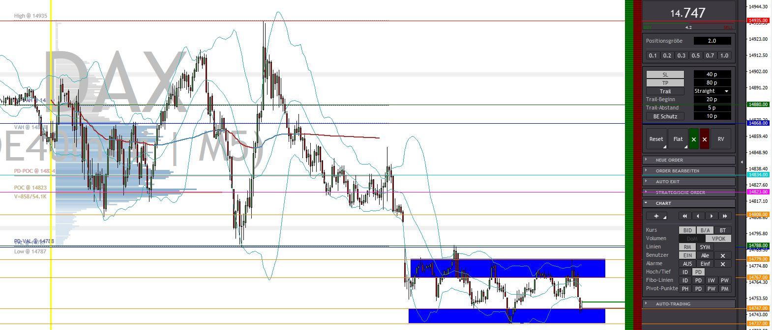 2023-qv-gdaxi-dj-gold-eurusd-jpy 1395361