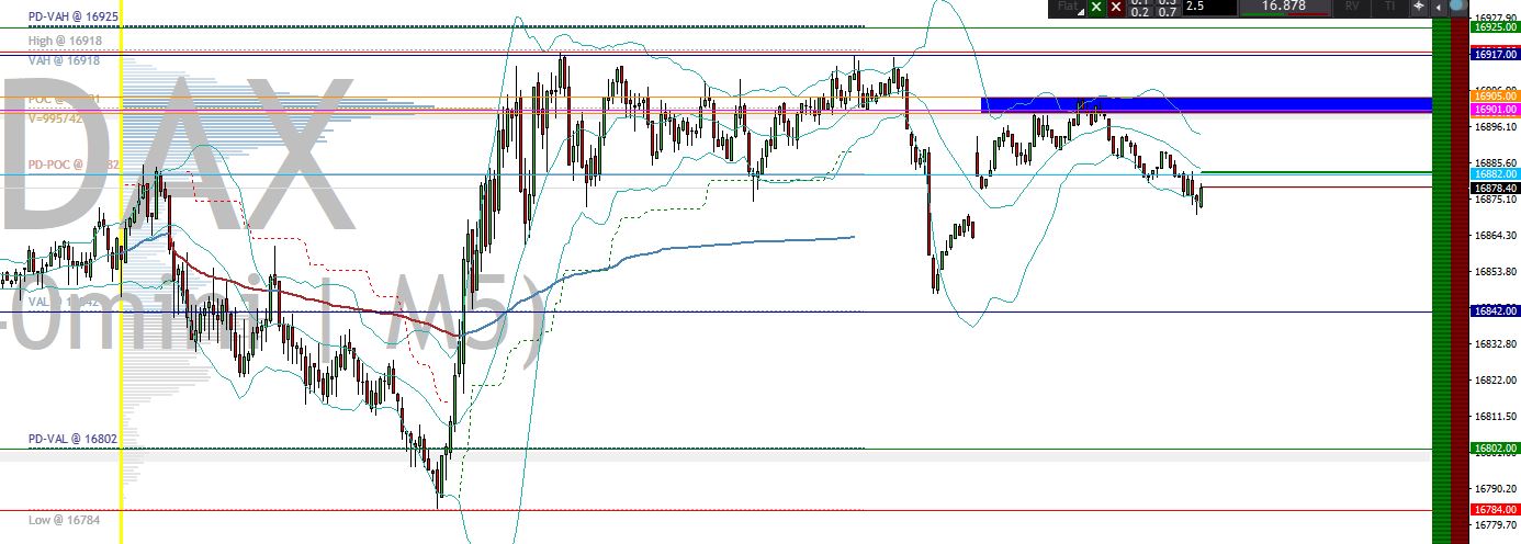 2024-QV-GDAXi-DJ-GOLD-EURUSD-JPY 1409760