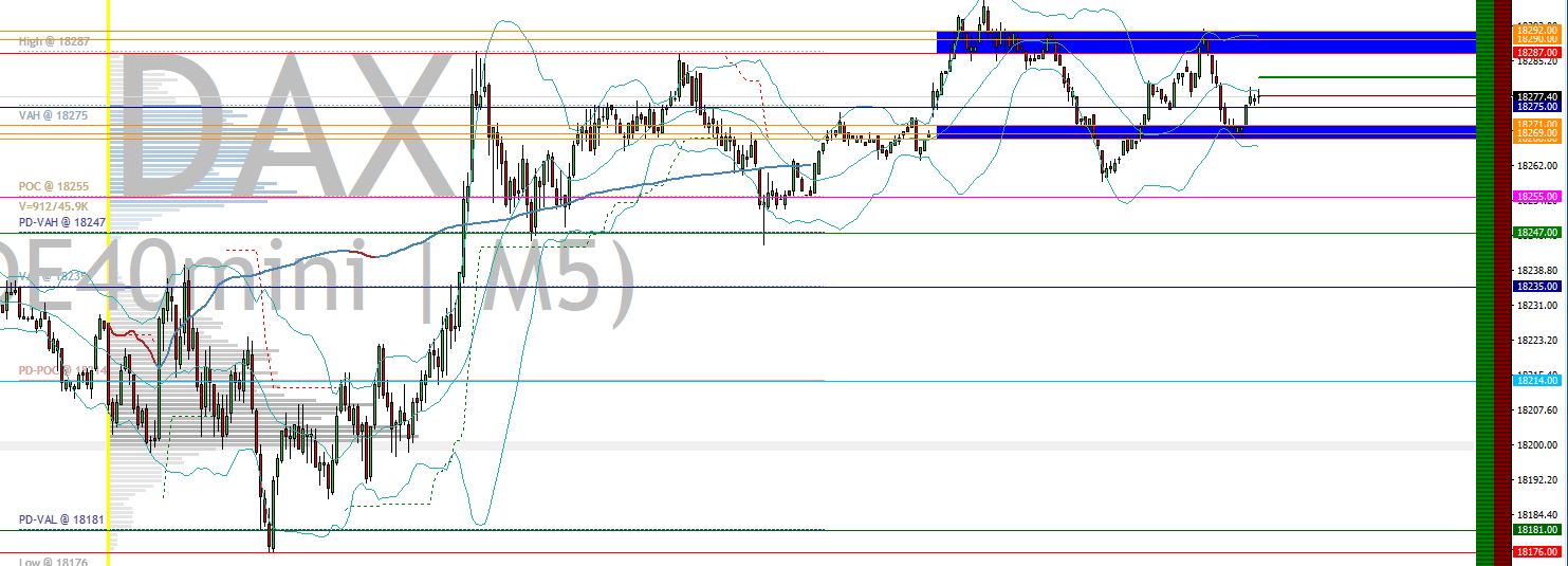 2024-QV-GDAXi-DJ-GOLD-EURUSD-JPY 1421781
