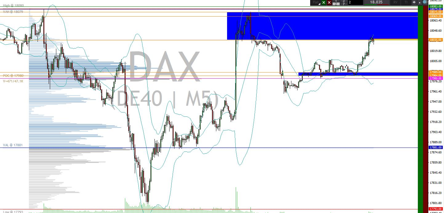 2024-QV-GDAXi-DJ-GOLD-EURUSD-JPY 1426935