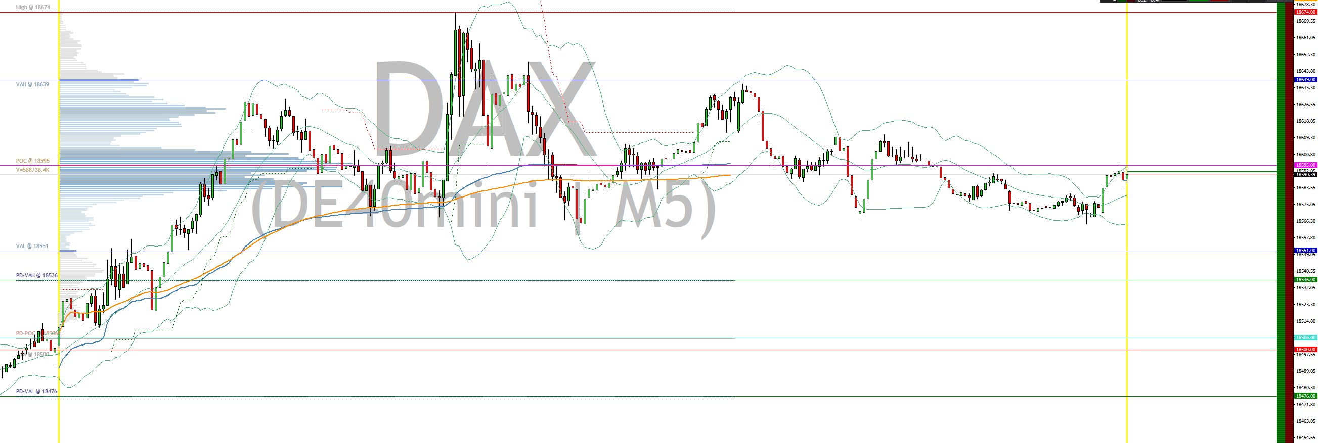 2024-QV-GDAXi-DJ-GOLD-EURUSD-JPY 1444447
