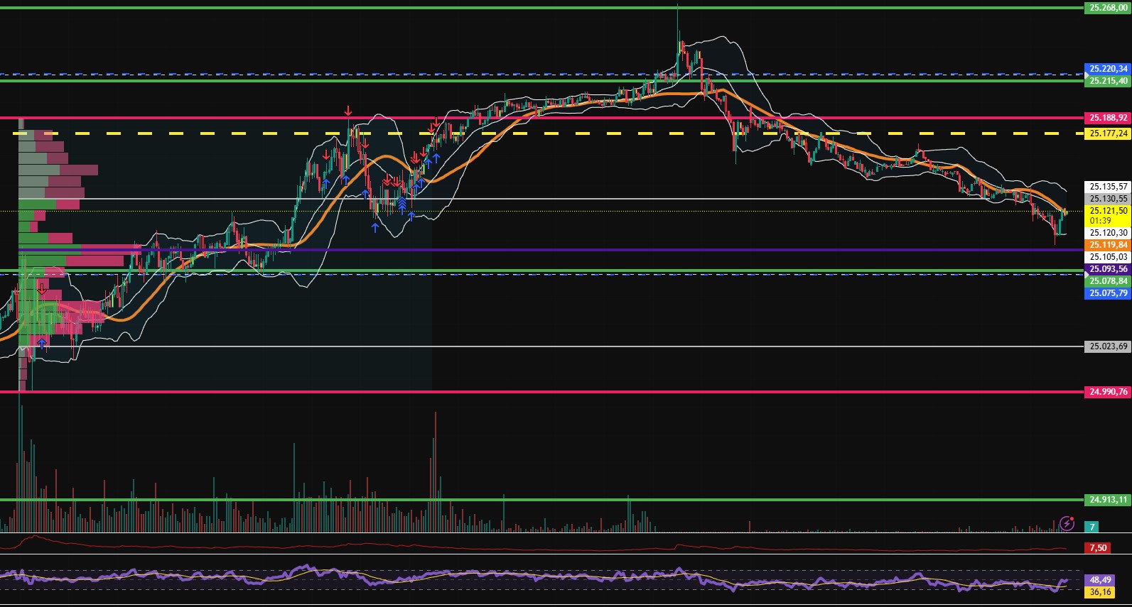 2026-QV-GDAXi-DJ-GOLD-EURUSD-JPY 1511460
