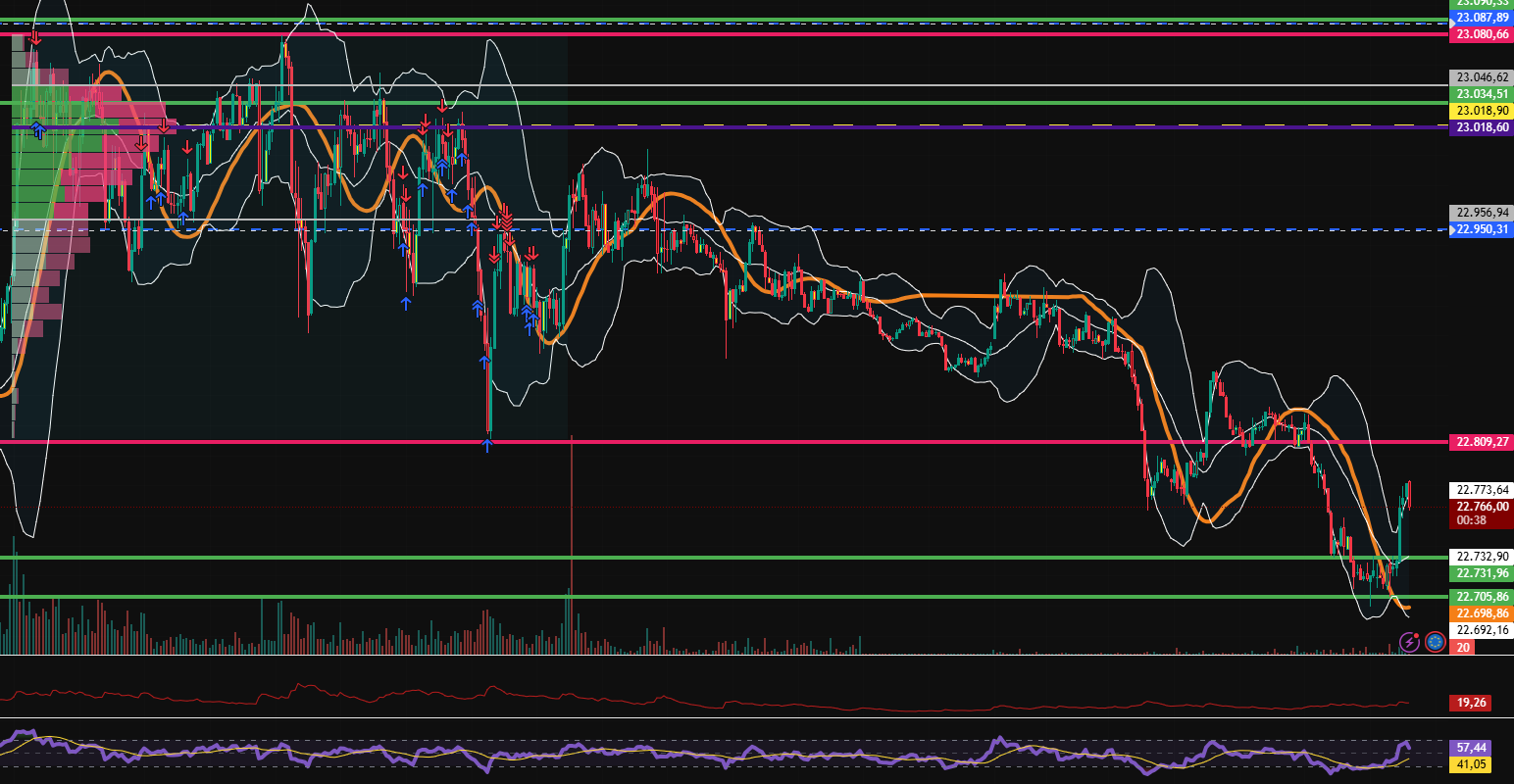 2026-QV-GDAXi-DJ-GOLD-EURUSD-JPY 1513770