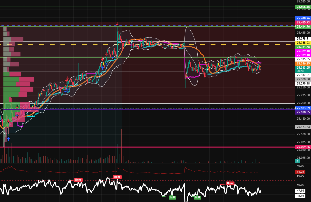 2026-QV-GDAXi-DJ-GOLD-EURUSD-JPY 1518768