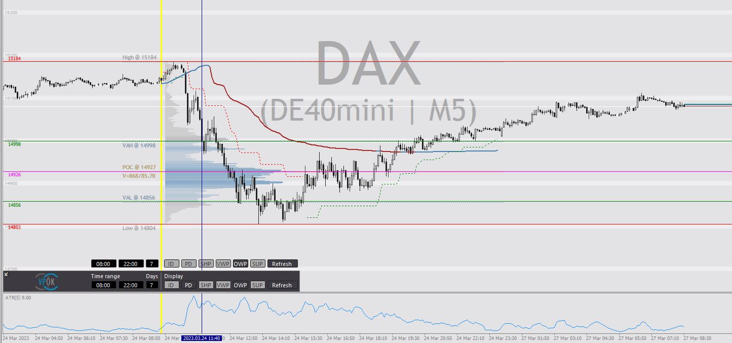 2023-qv-gdaxi-dj-gold-eurusd-jpy 1364288
