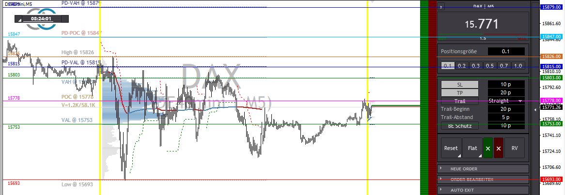 2023-qv-gdaxi-dj-gold-eurusd-jpy 1369692
