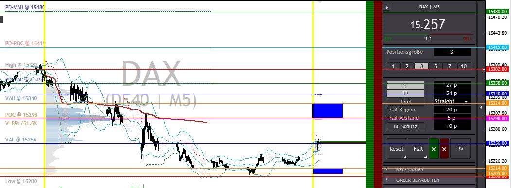 2023-qv-gdaxi-dj-gold-eurusd-jpy 1391540