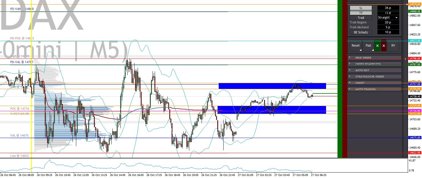 2023-qv-gdaxi-dj-gold-eurusd-jpy 1395540