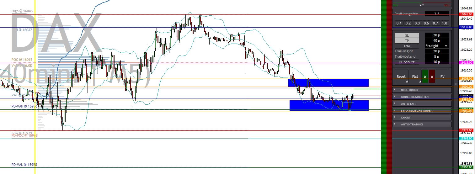 2023-qv-gdaxi-dj-gold-eurusd-jpy 1399773