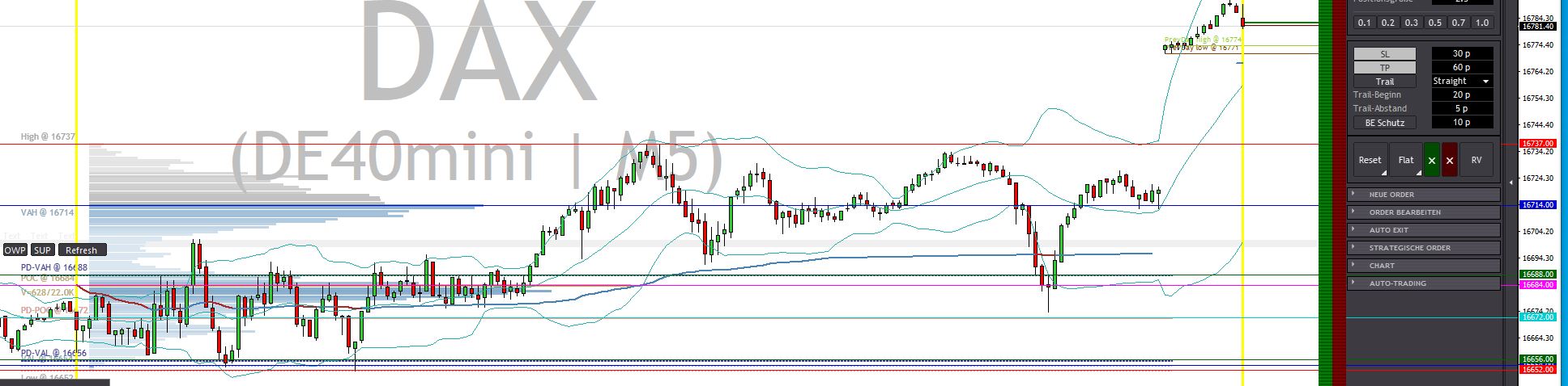 2023-qv-gdaxi-dj-gold-eurusd-jpy 1404285