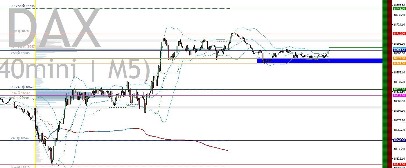 2024-QV-GDAXi-DJ-GOLD-EURUSD-JPY 1431445