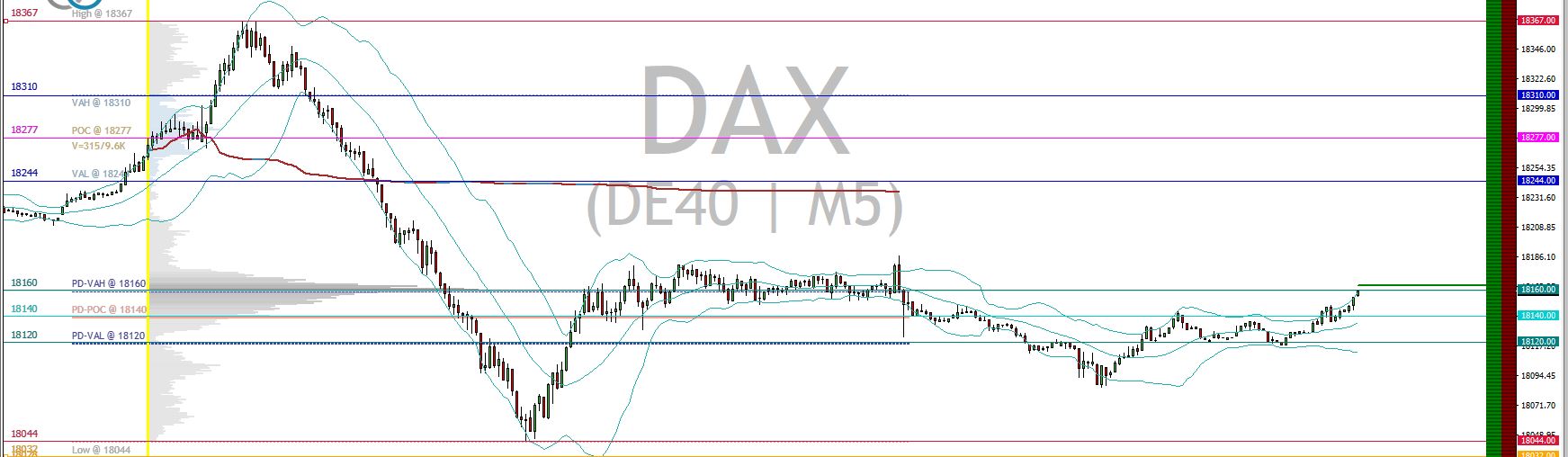 2024-QV-GDAXi-DJ-GOLD-EURUSD-JPY 1436387