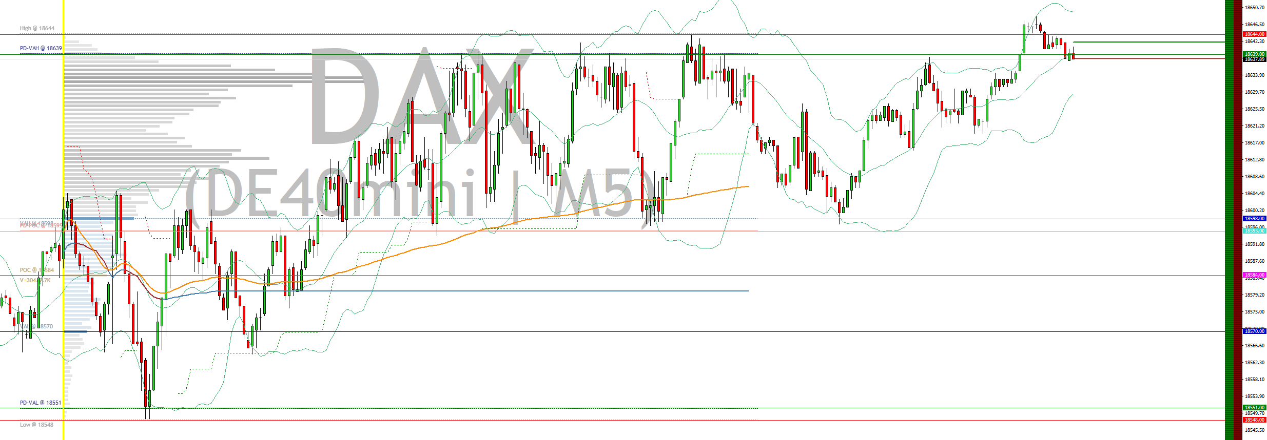 2024-QV-GDAXi-DJ-GOLD-EURUSD-JPY 1444620