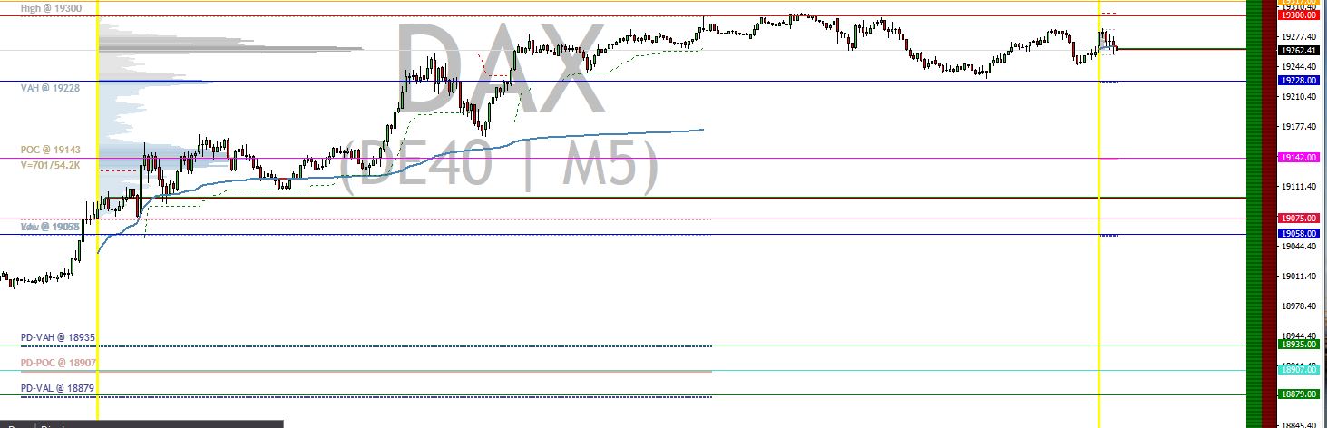 2024-QV-GDAXi-DJ-GOLD-EURUSD-JPY 1448919