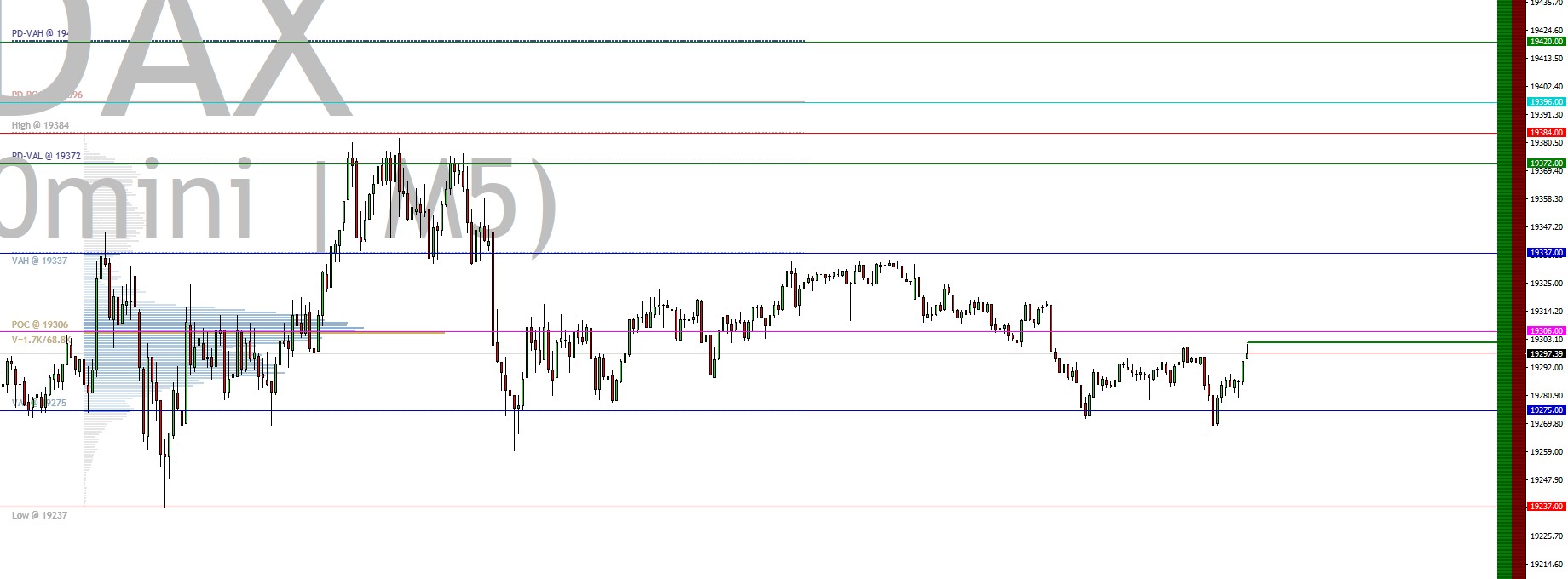 2024-QV-GDAXi-DJ-GOLD-EURUSD-JPY 1460083