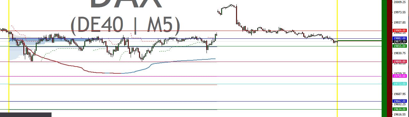 2024-QV-GDAXi-DJ-GOLD-EURUSD-JPY 1464375