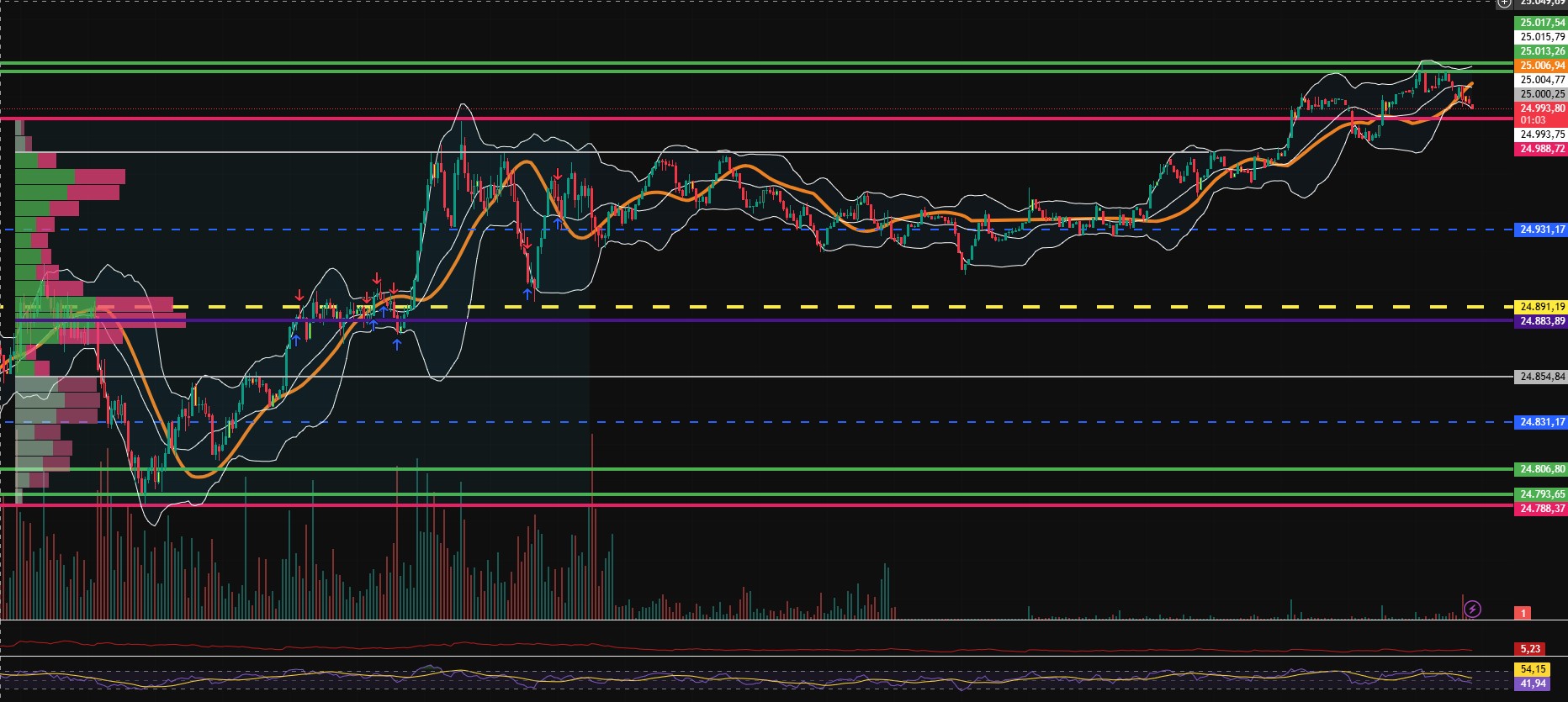 2026-QV-GDAXi-DJ-GOLD-EURUSD-JPY 1508587