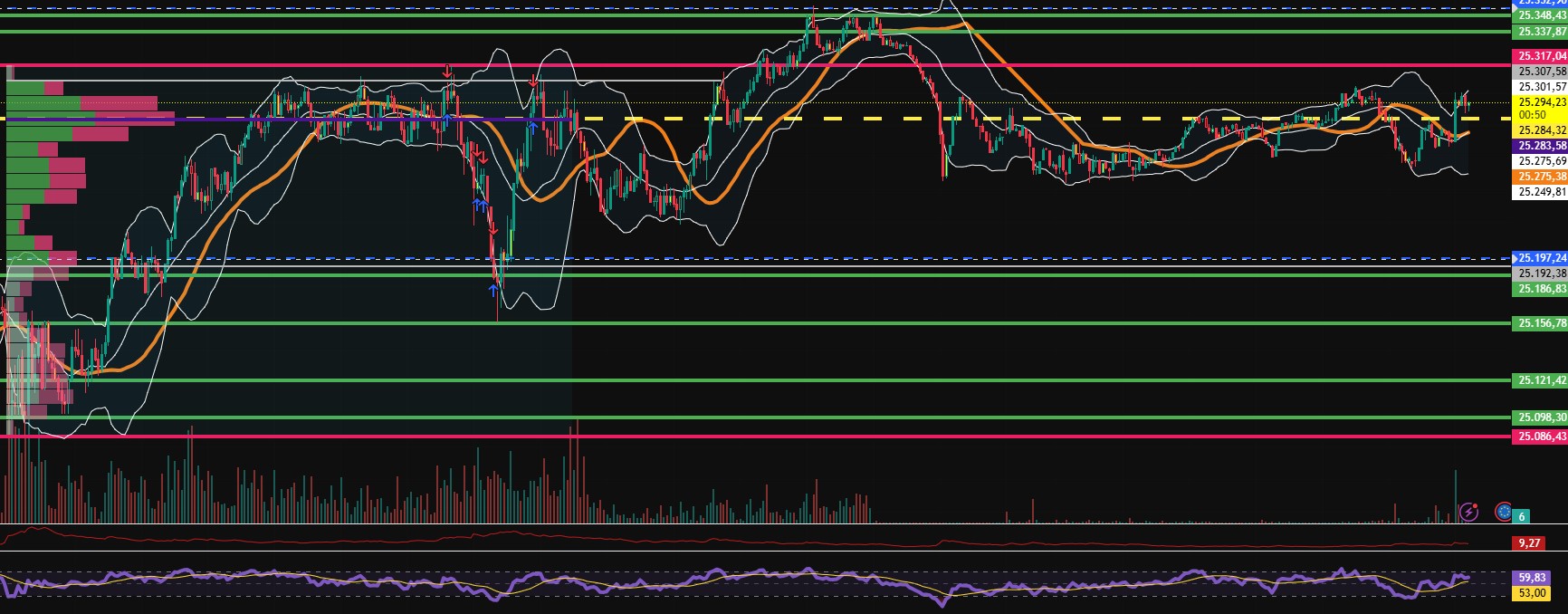 2026-QV-GDAXi-DJ-GOLD-EURUSD-JPY 1511544