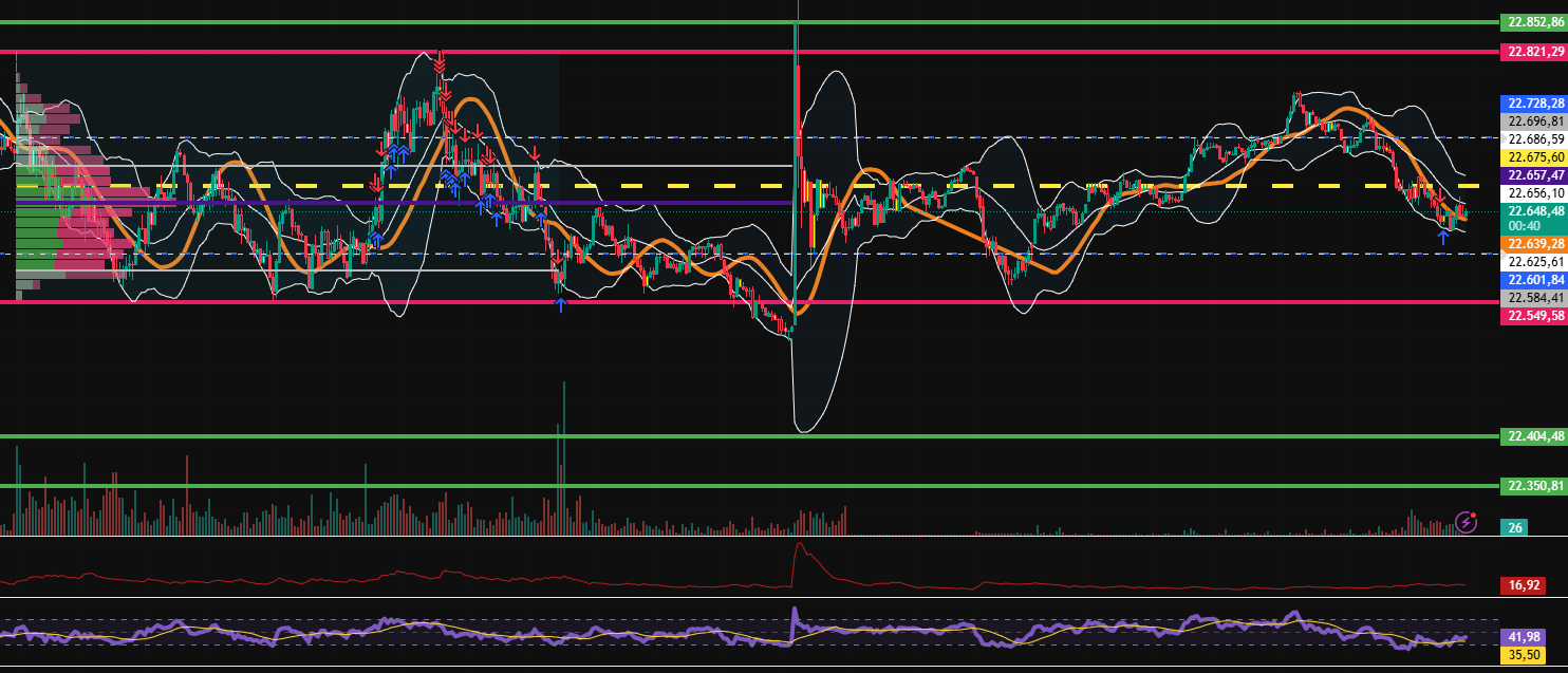 2026-QV-GDAXi-DJ-GOLD-EURUSD-JPY 1513890