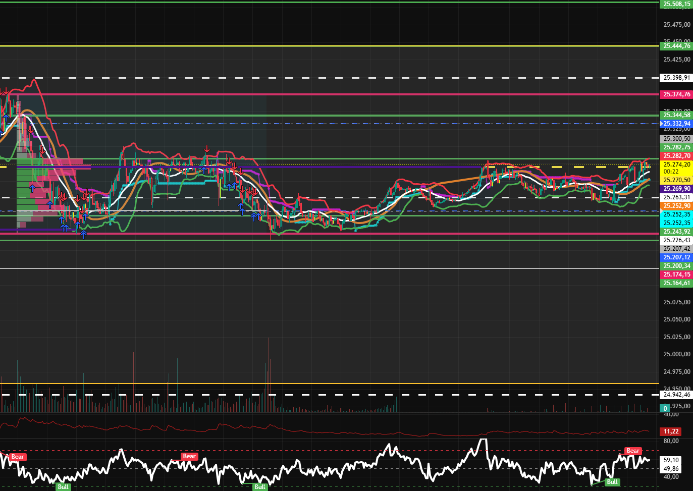 2026-QV-GDAXi-DJ-GOLD-EURUSD-JPY 1518865