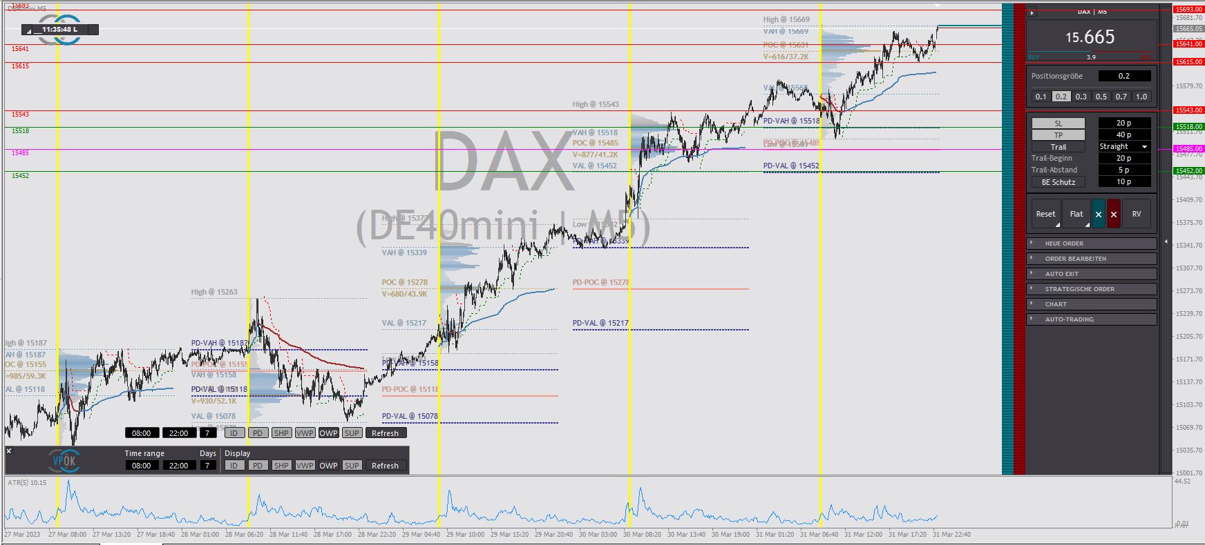 2023-qv-gdaxi-dj-gold-eurusd-jpy 1365327