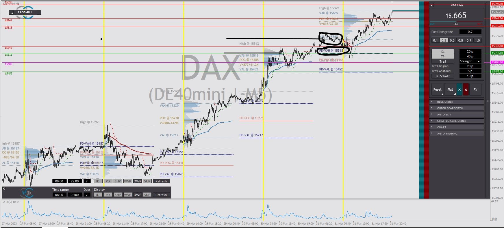 2023-qv-gdaxi-dj-gold-eurusd-jpy 1366028