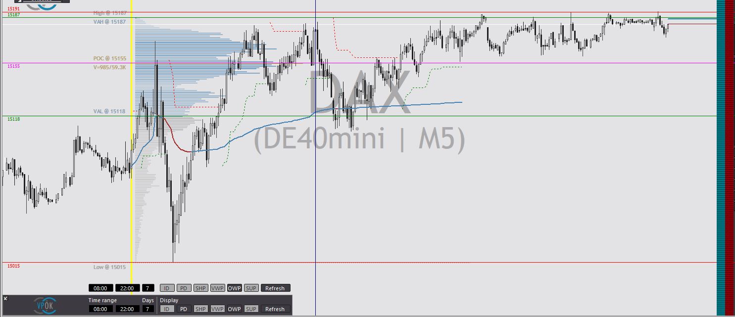 2023-qv-gdaxi-dj-gold-eurusd-jpy 1364487