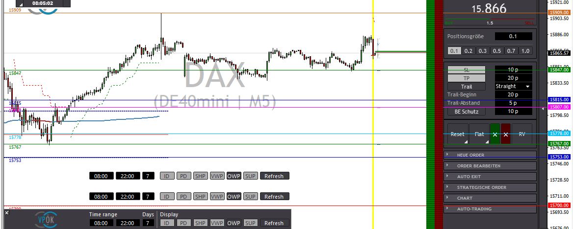 2023-qv-gdaxi-dj-gold-eurusd-jpy 1369900