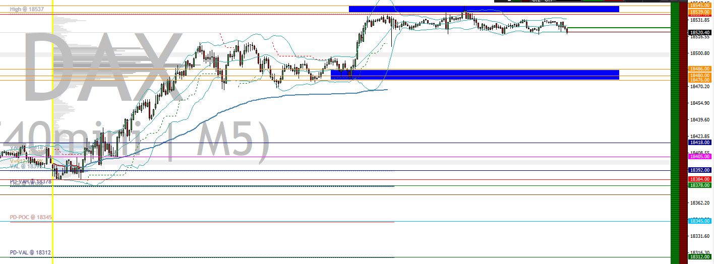 2024-QV-GDAXi-DJ-GOLD-EURUSD-JPY 1422134
