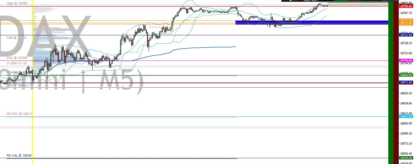2024-QV-GDAXi-DJ-GOLD-EURUSD-JPY 1431633