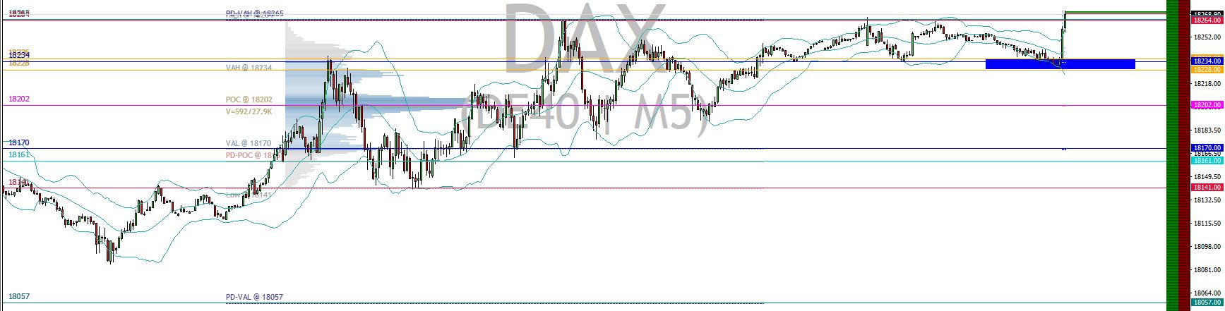 2024-QV-GDAXi-DJ-GOLD-EURUSD-JPY 1436564