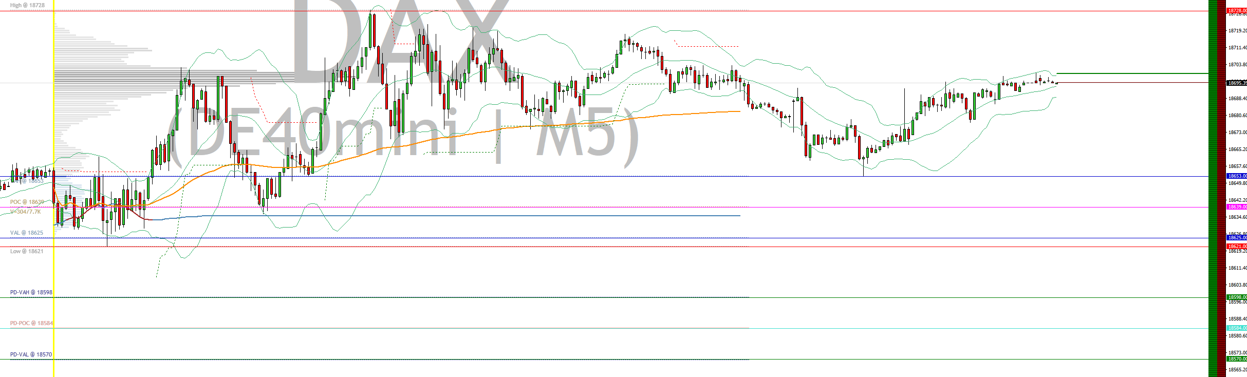 2024-QV-GDAXi-DJ-GOLD-EURUSD-JPY 1444761