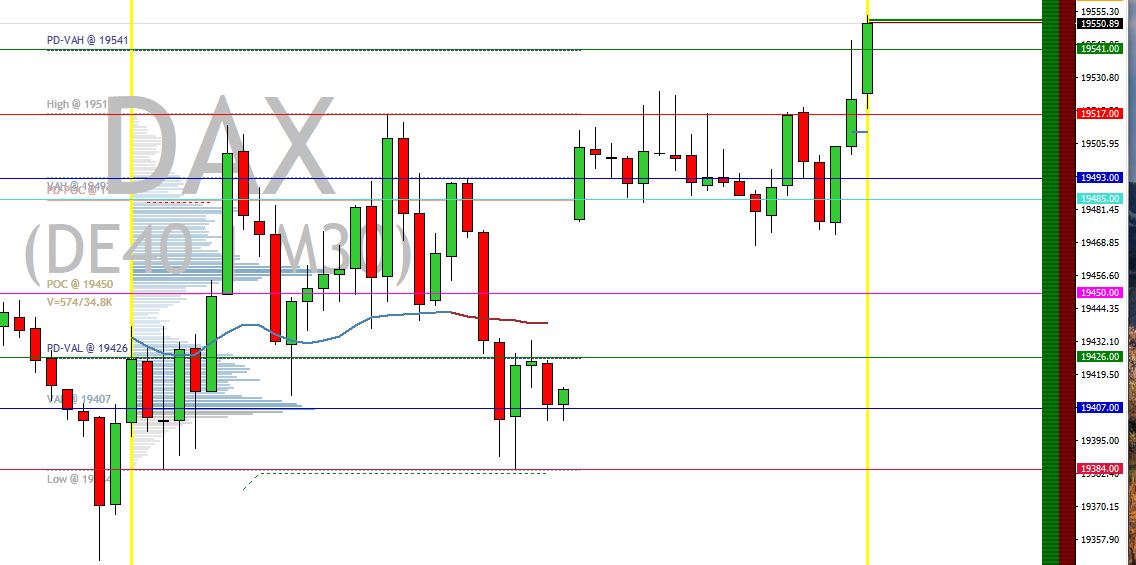 2024-QV-GDAXi-DJ-GOLD-EURUSD-JPY 1454394