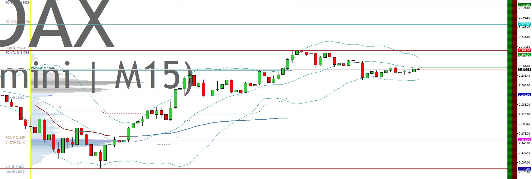 2025-QV-GDAXi-DJ-GOLD-EURUSD-JPY 1468346