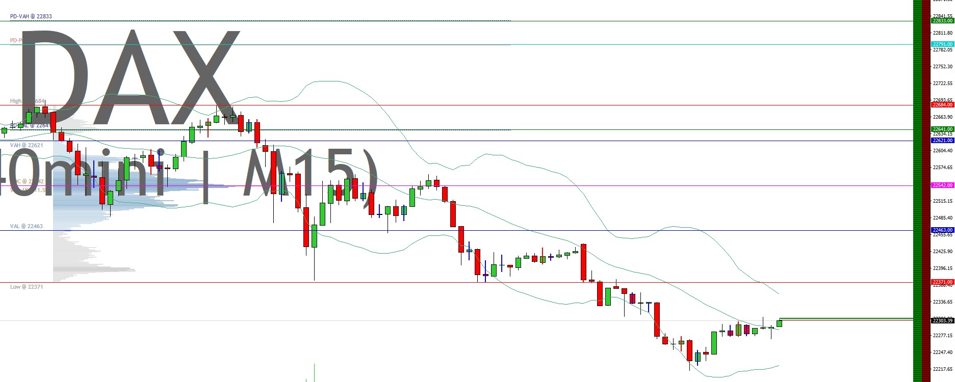 2025-QV-GDAXi-DJ-GOLD-EURUSD-JPY 1472507