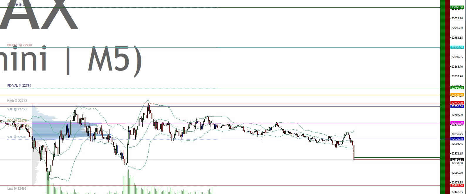 2025-QV-GDAXi-DJ-GOLD-EURUSD-JPY 1476316