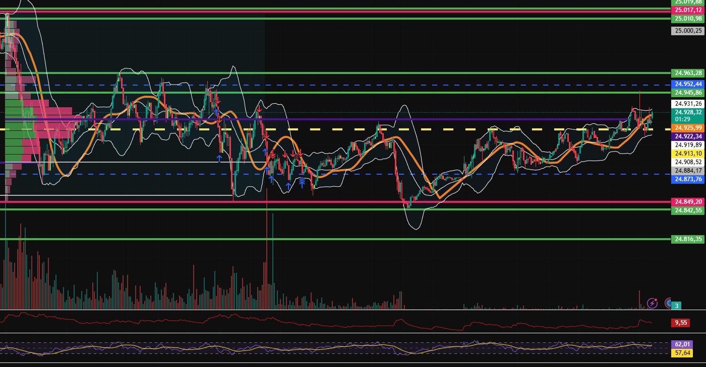 2026-QV-GDAXi-DJ-GOLD-EURUSD-JPY 1508699