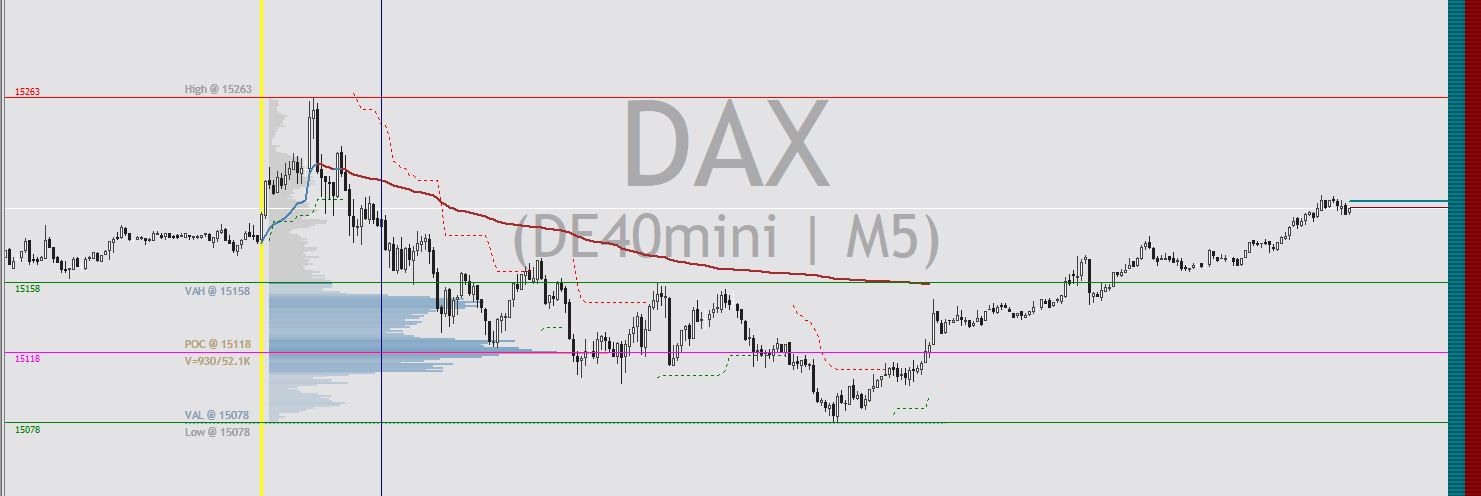 2023-qv-gdaxi-dj-gold-eurusd-jpy 1364682