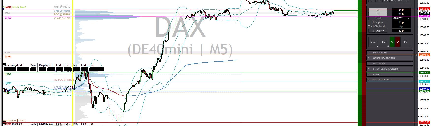 2023-qv-gdaxi-dj-gold-eurusd-jpy 1374655