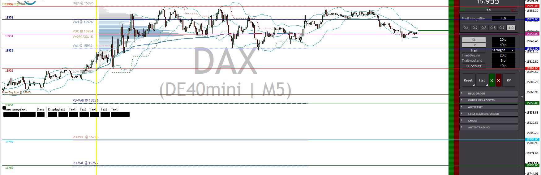 2023-qv-gdaxi-dj-gold-eurusd-jpy 1379333